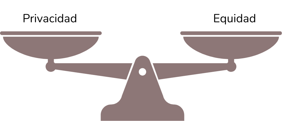 Una balanza que sopesa la privacidad y la equidad.
