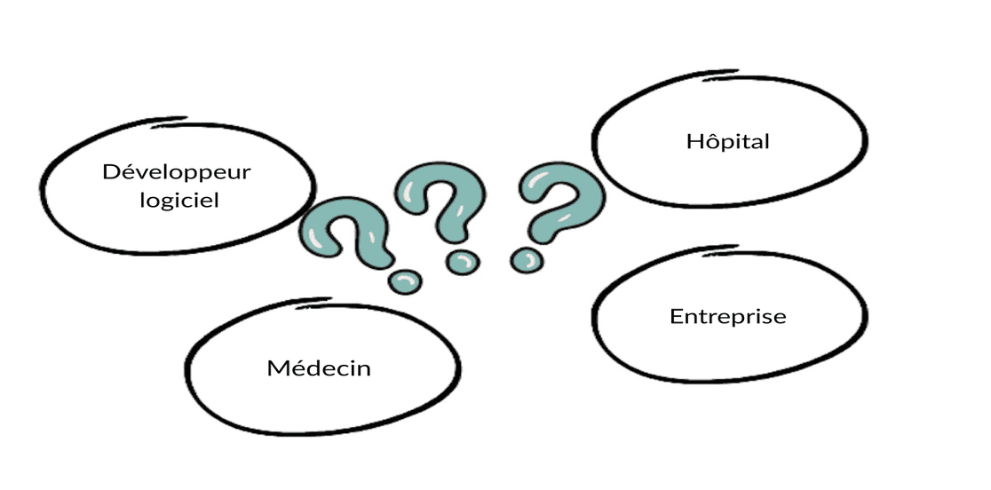 An image illustrating the question of accountability.