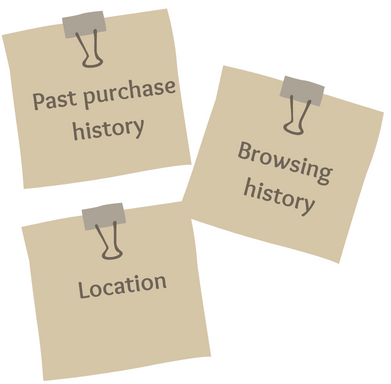 Sticky notes illustrating the factors in AI sales model.