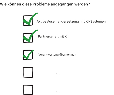 Checkliste mit Maßnahmen zur Gewährleistung von Fairness