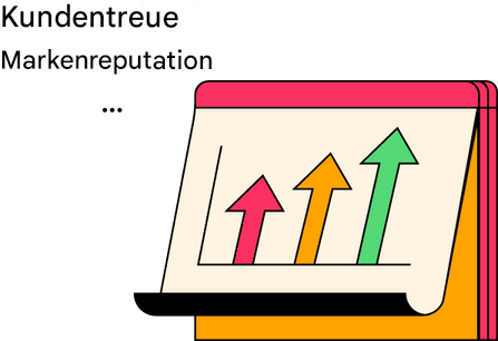 Eine Illustration der Kundentreue und des Ansehens der Branche mit steigender Tendenz