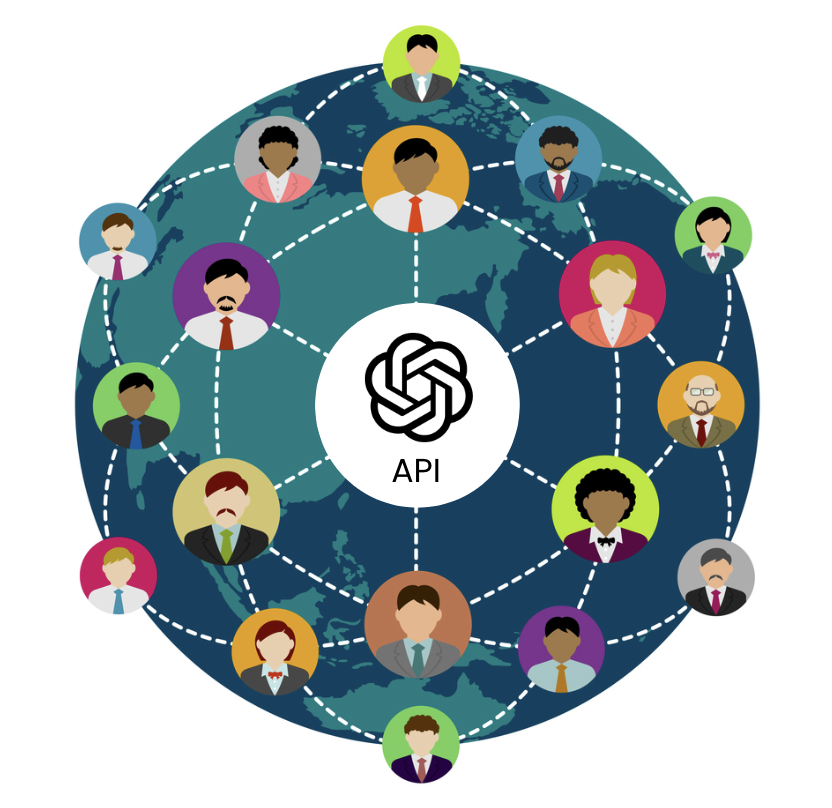 What is the OpenAI API? | OpenAI