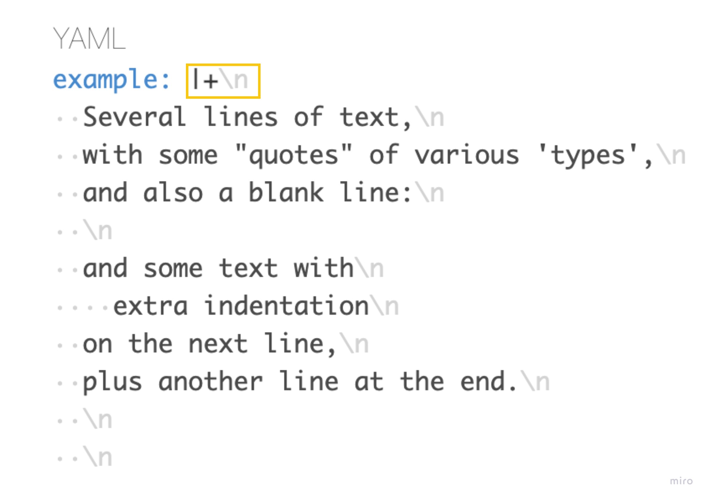 YAML example of a text written in literal multiline style with keep chomping. The text is preceded by the "|+" symbol.