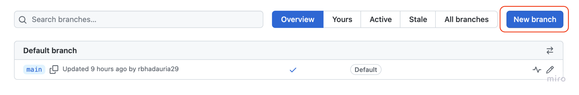Image of the branch page highlighting the new branch tab