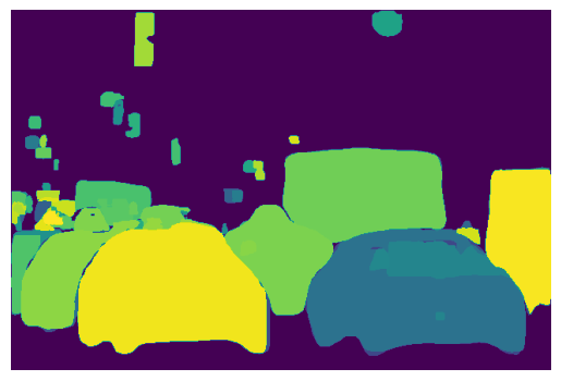 Instance segmentation