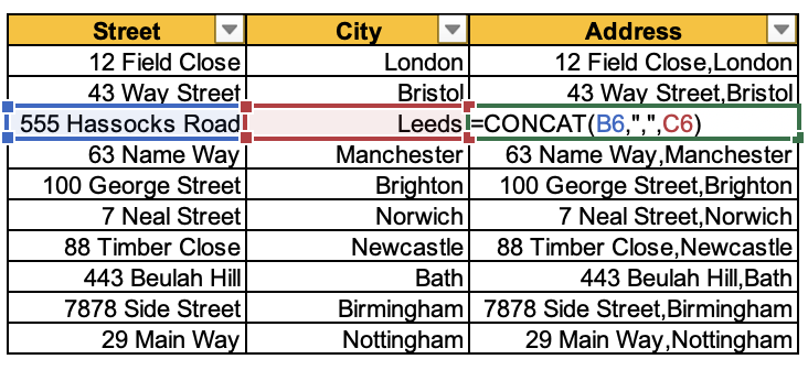 Image of a table in Excel showing the street and city in separate columns, with a third column using the CONCAT function to combine the information.