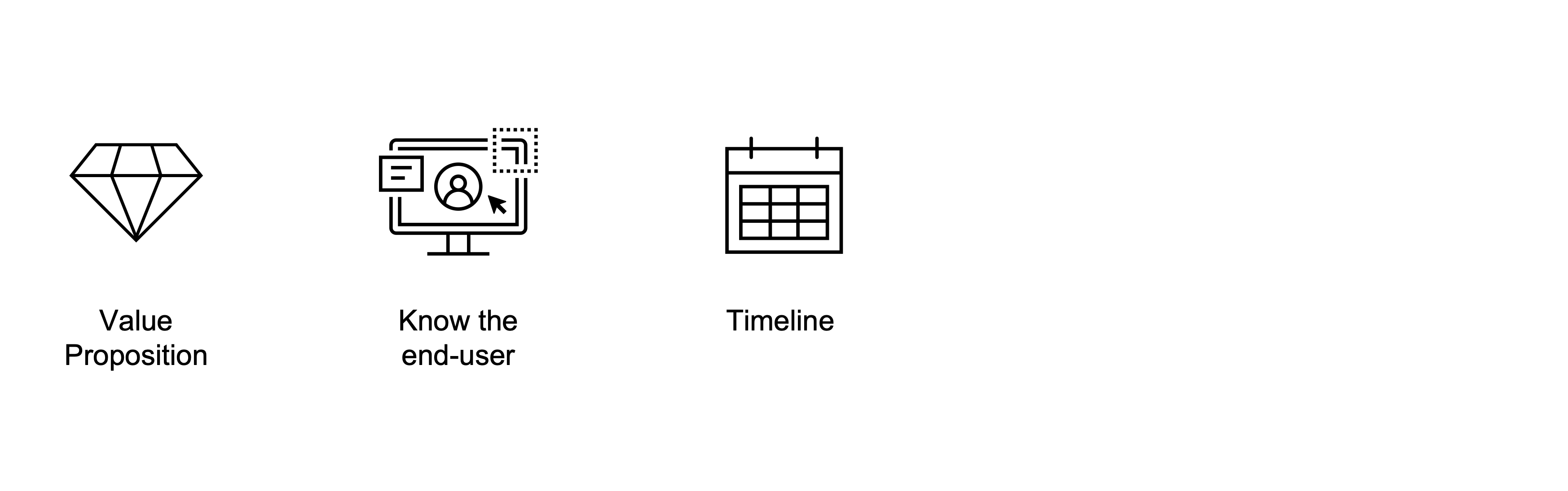Clear goals. Timelines.