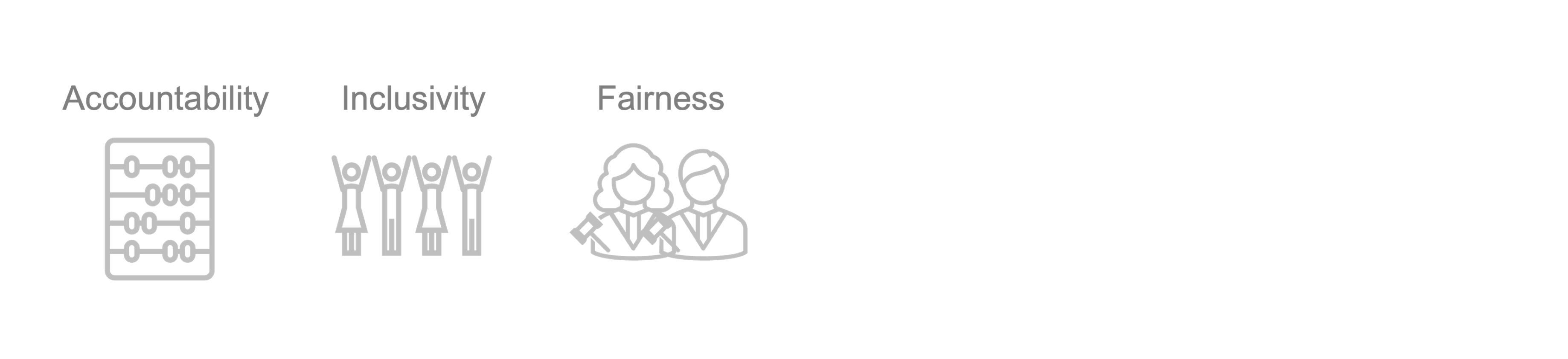Two judges with the word "Fairness".