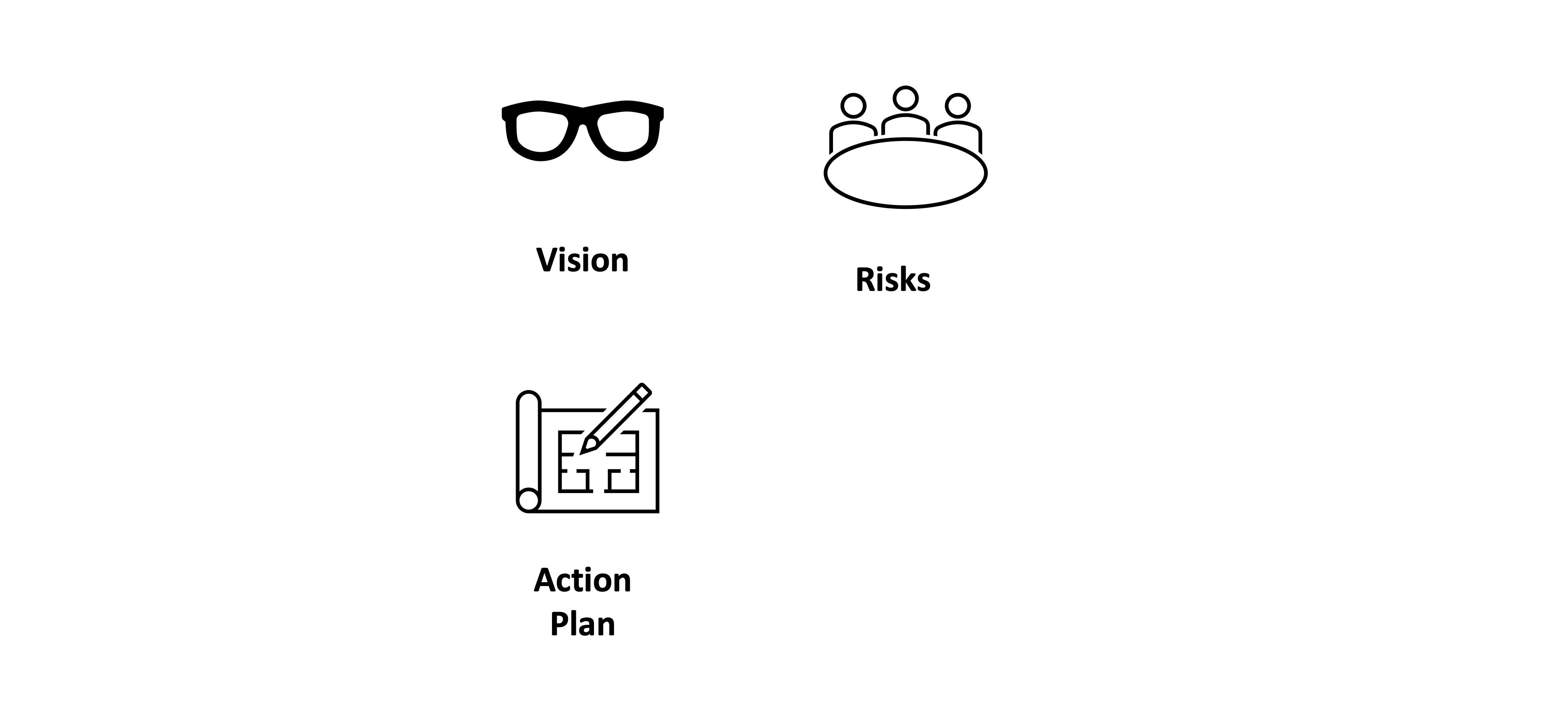 Adding to the image, a blueprint with the words "Action Plan".