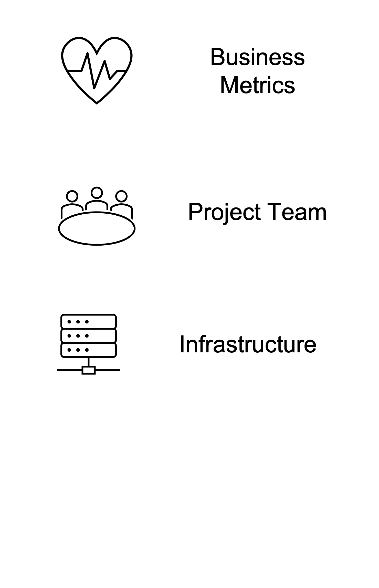 Infrastructure.