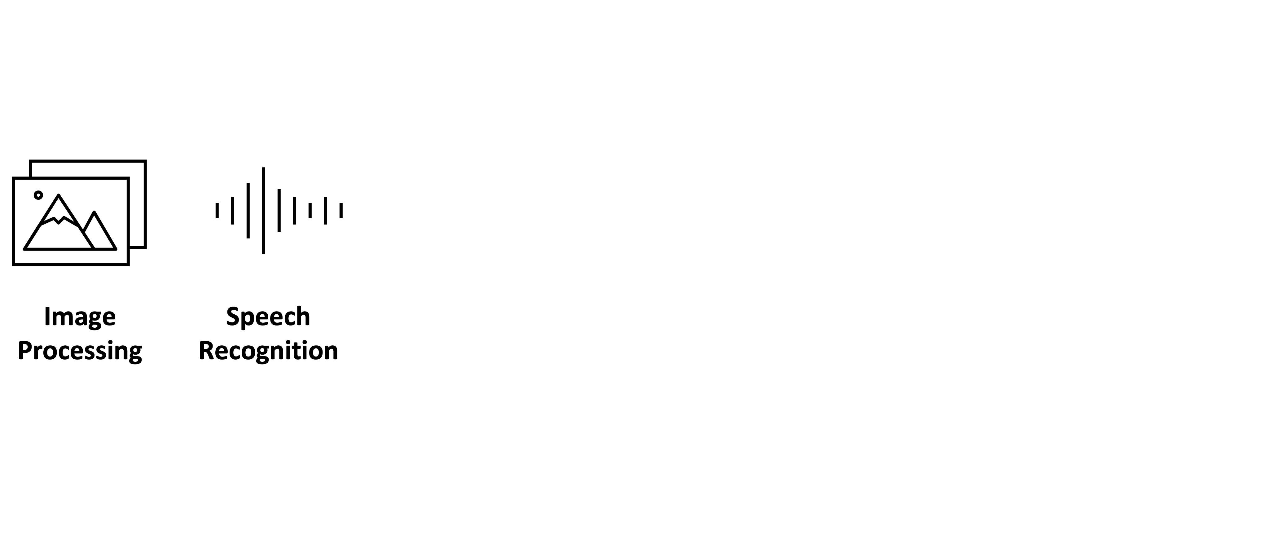 Image of speech recognition.
