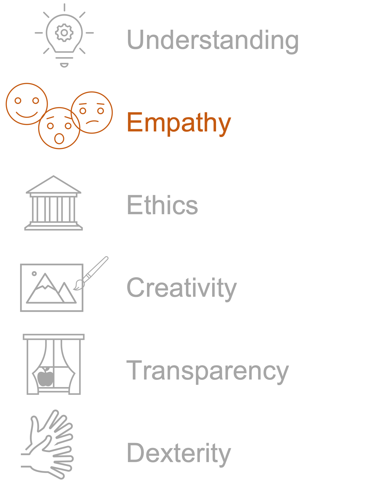 Highlighting Empathy.