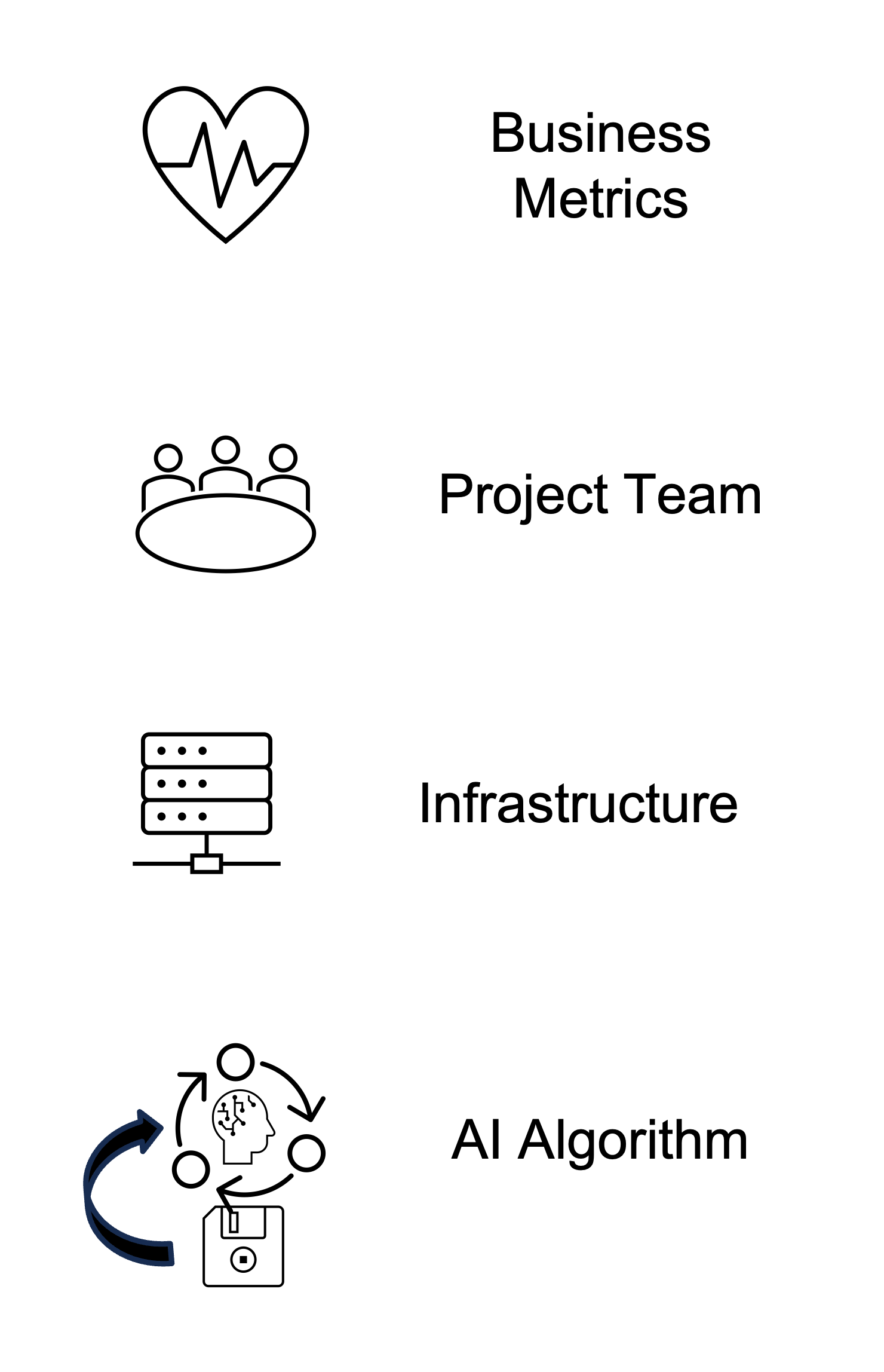 AI algorithm.