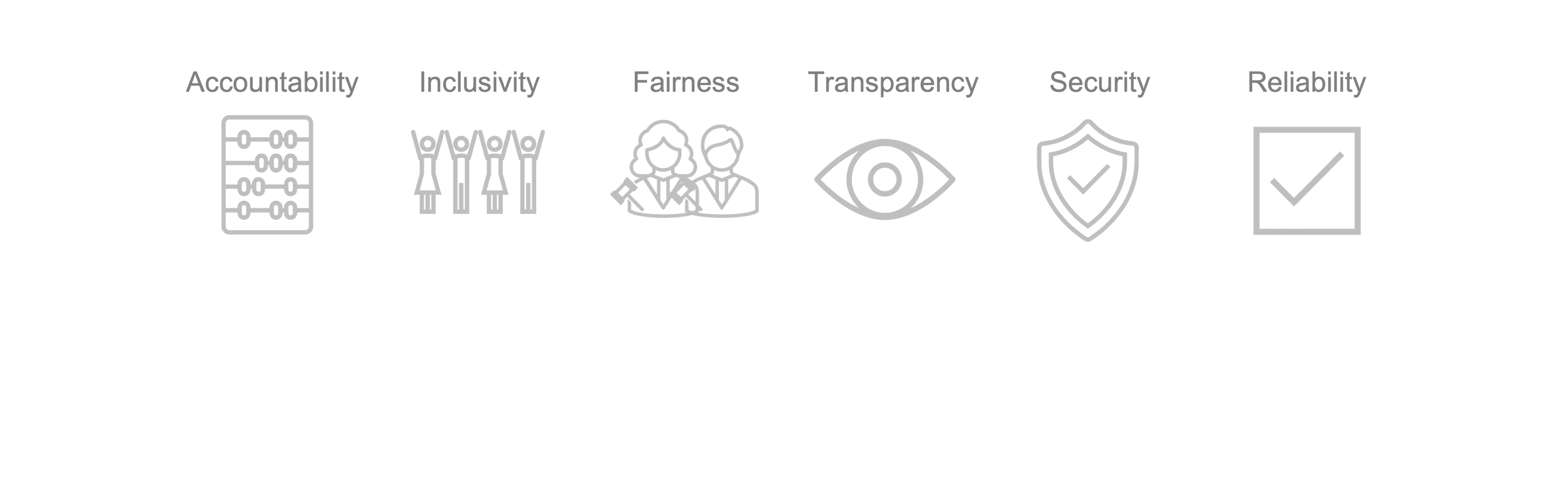 The last complete image of all the principles.