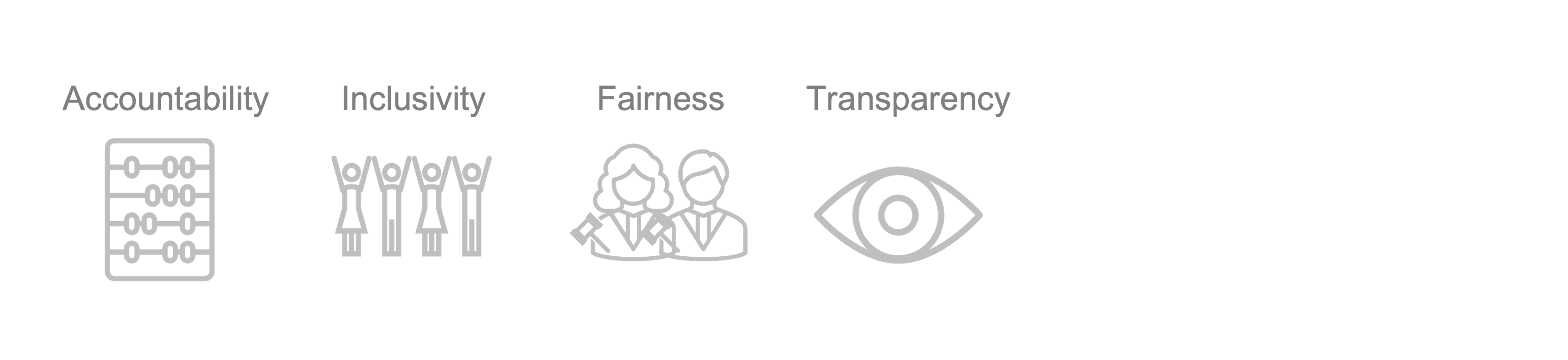 An eye with the word "Transparency".