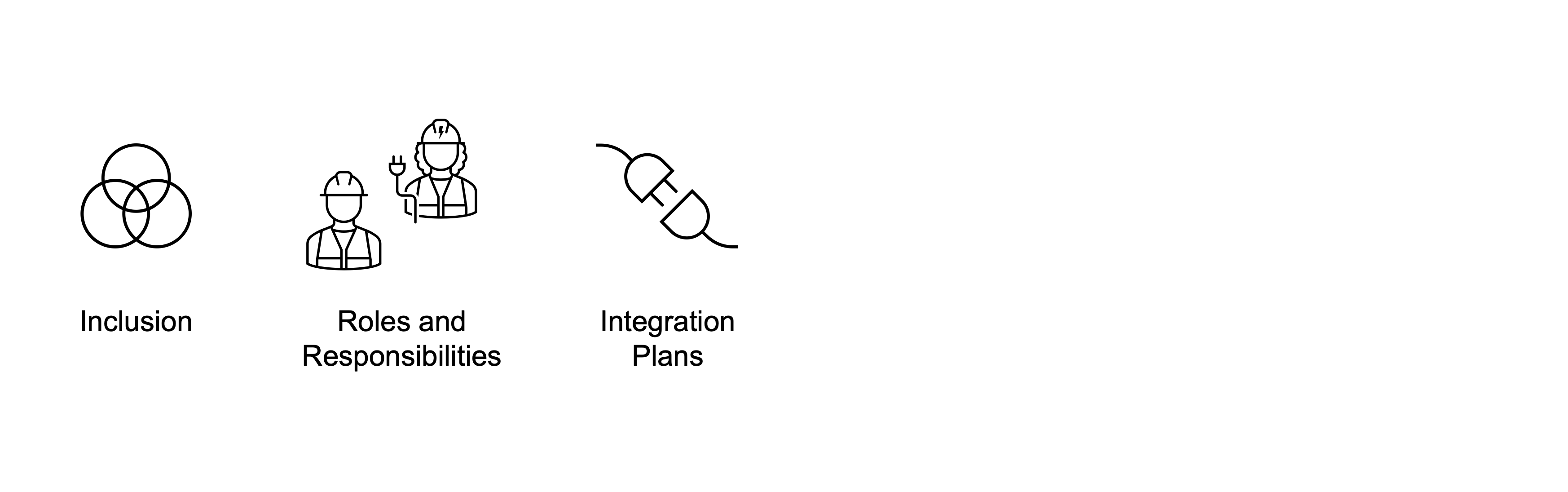 Integration plans.
