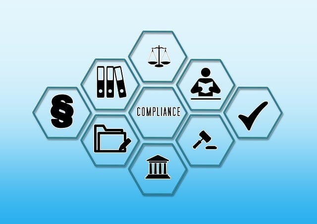 Compliance, privacy, and security.