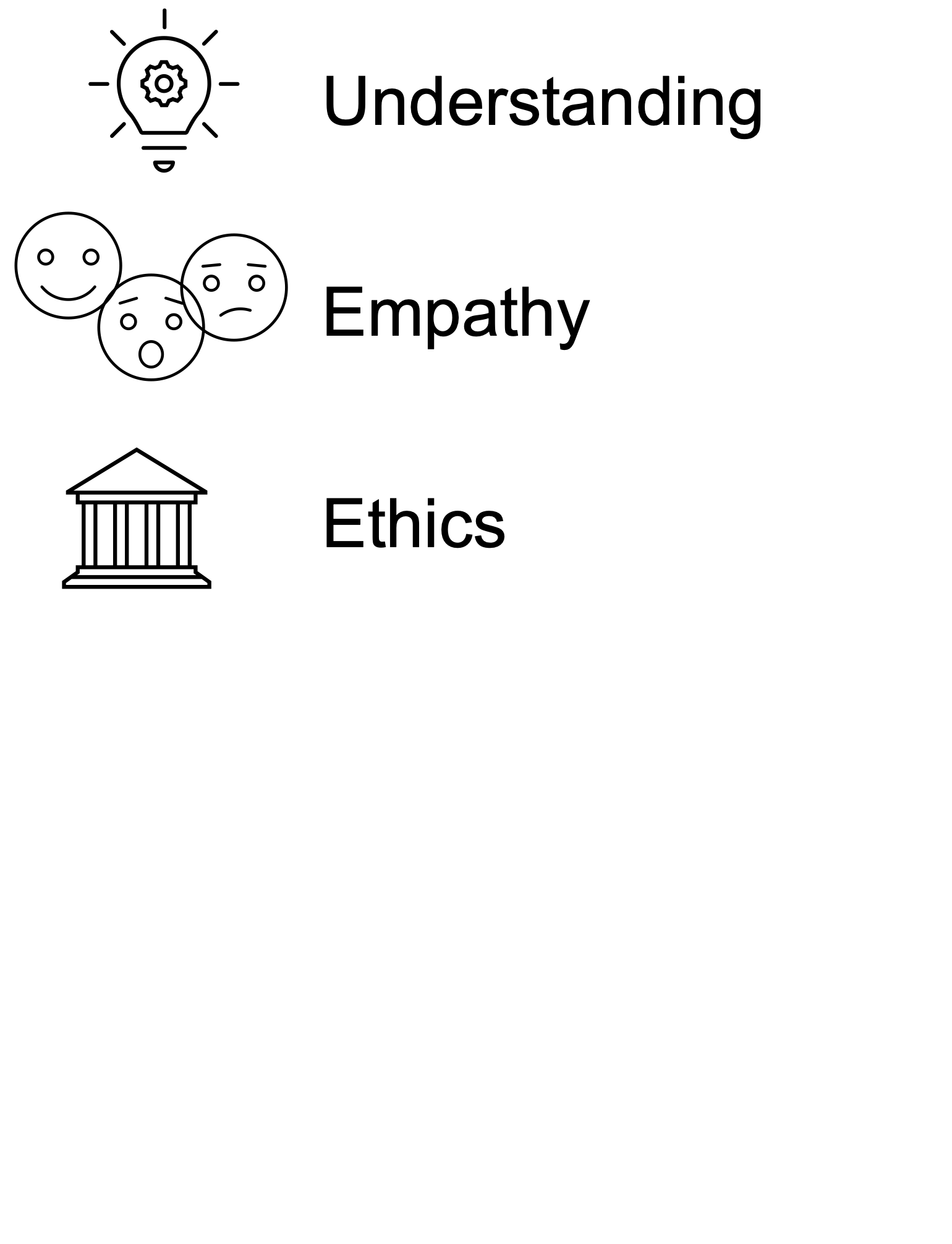 Understanding. Empathy. Ethics.