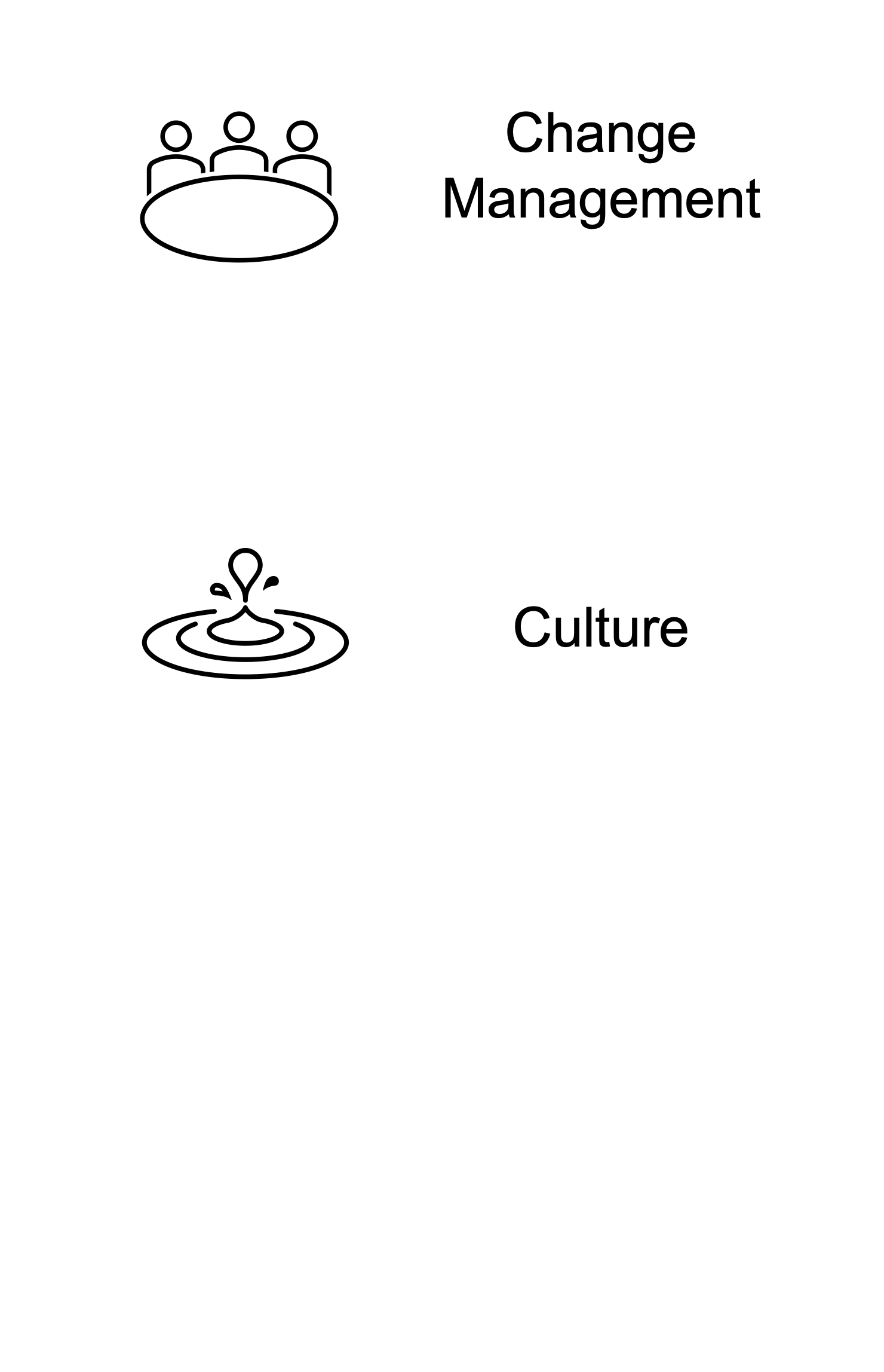 Culture.