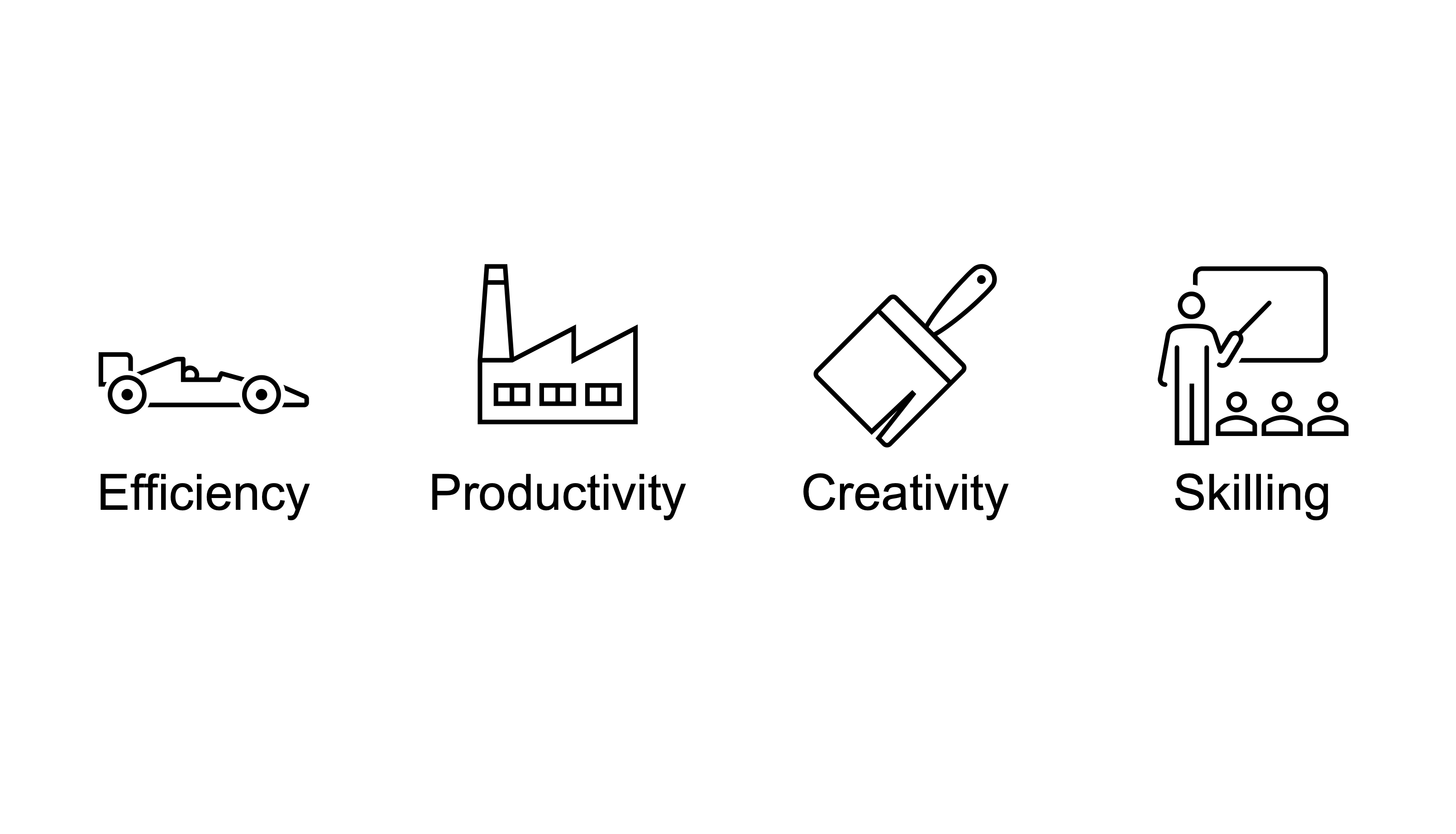 Efficiency. Productivity. Creativity. Skilling.