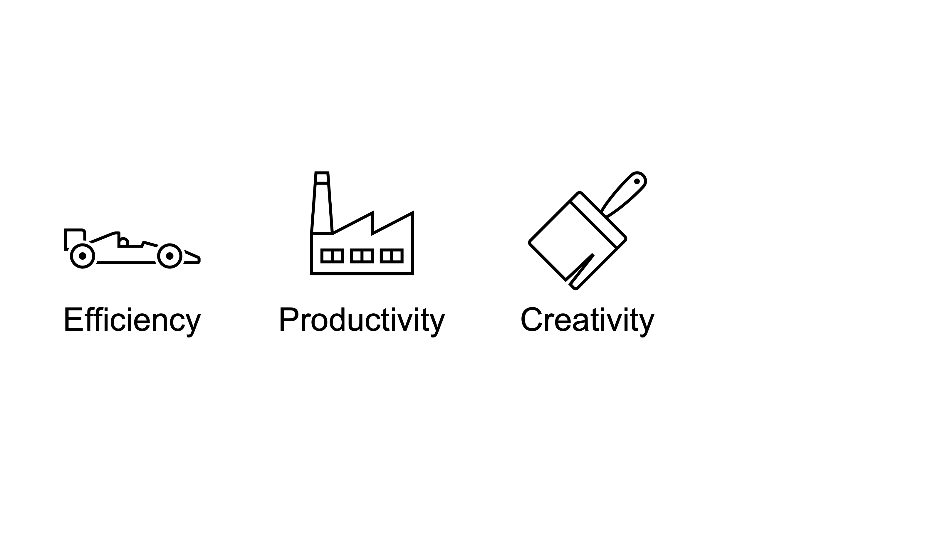 Efficiency. Productivity. Creativity.
