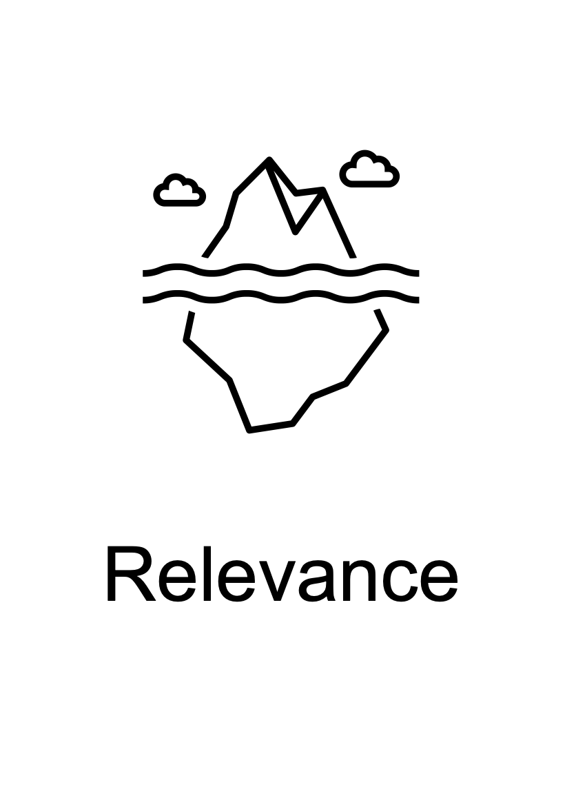 Relevance.