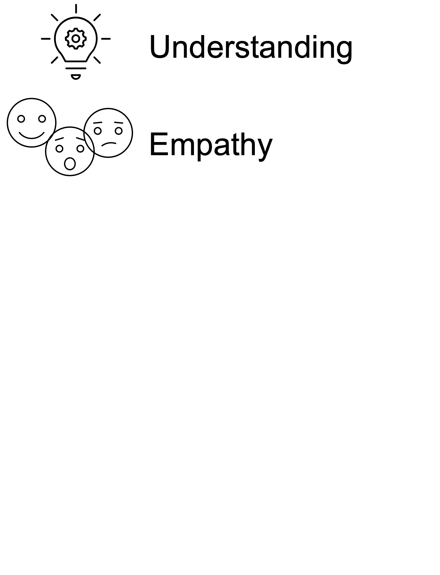 Understanding. Empathy.