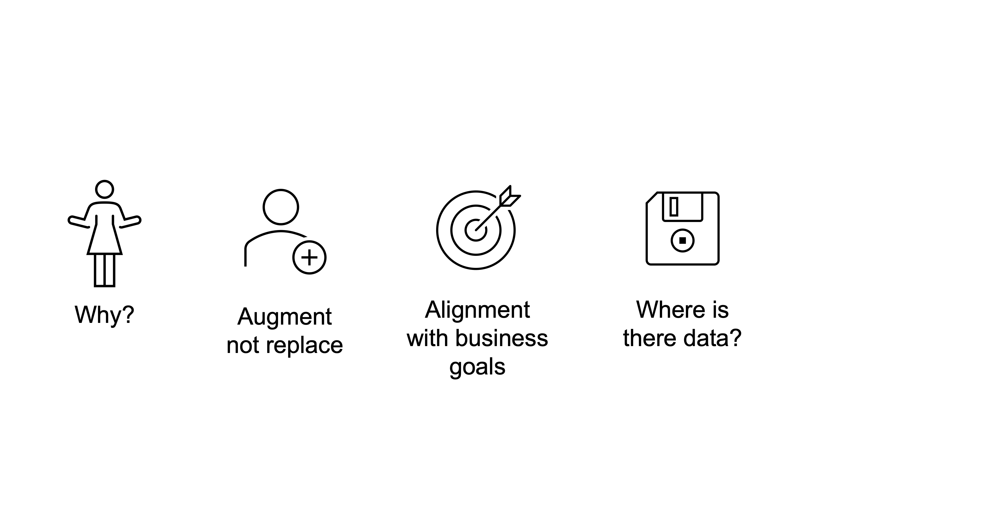 Why? Augment not replace. Alignment with business goals. Where is the data?