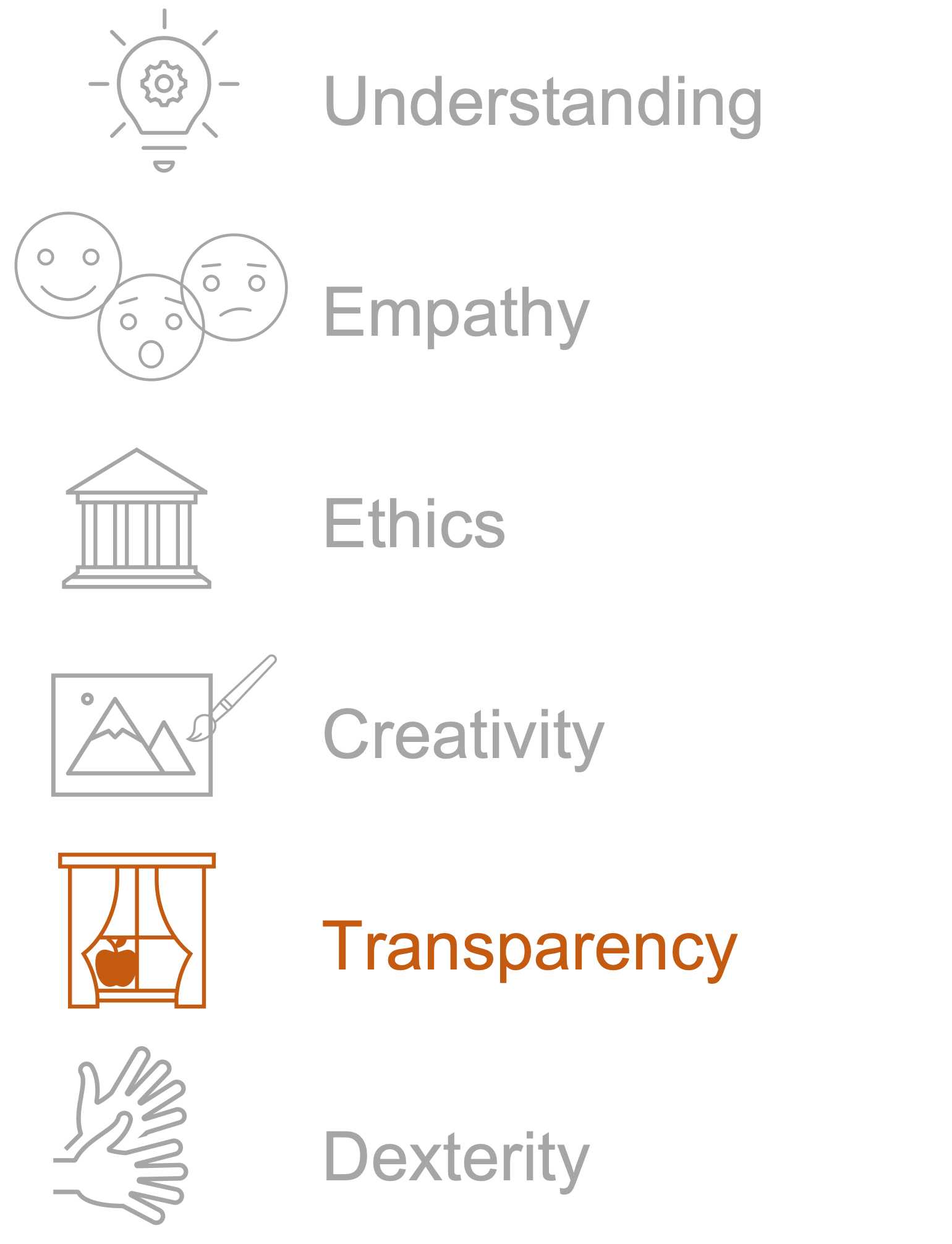 Highlighting Transparency.