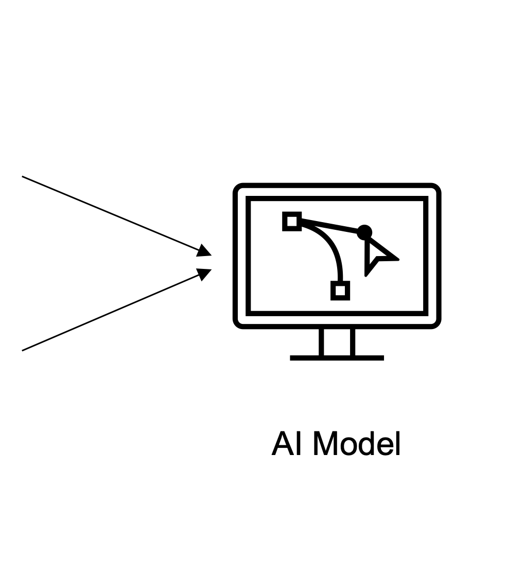 Modelo de IA