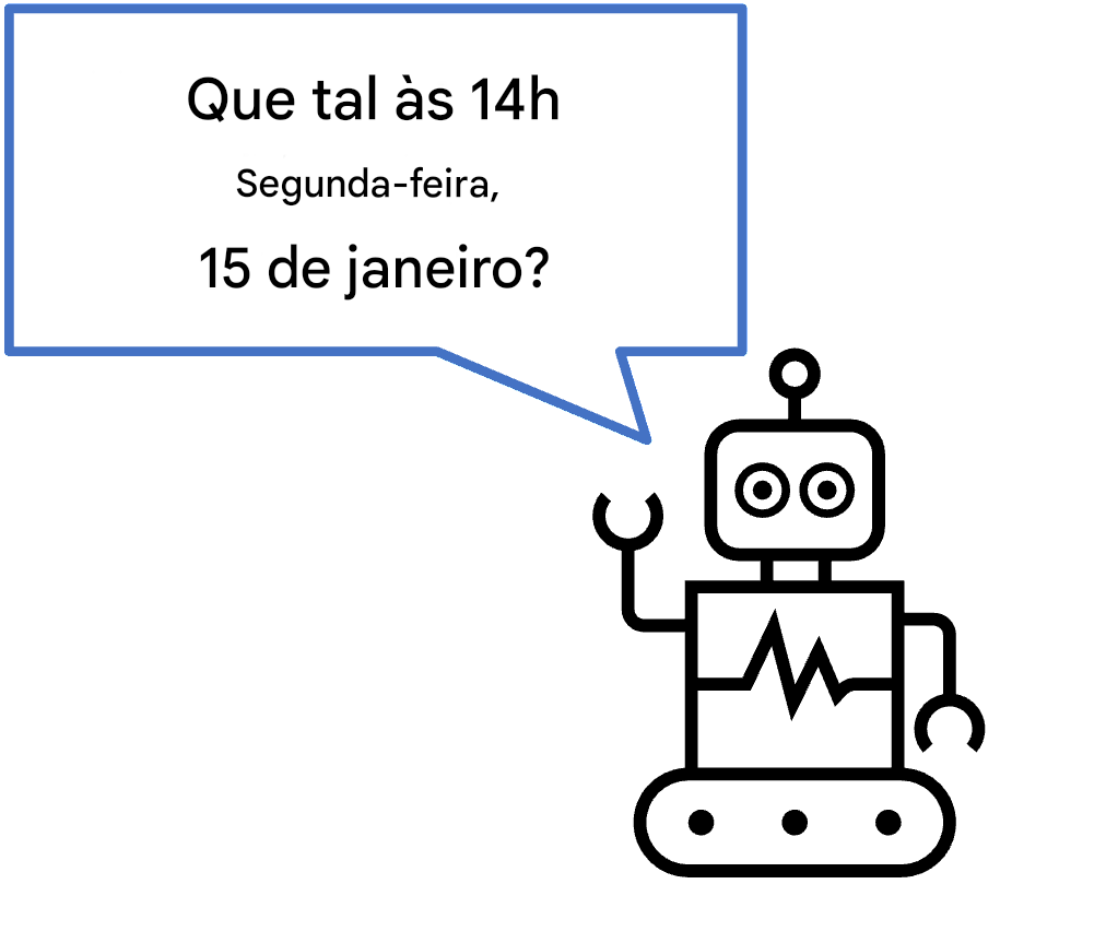 Tempos de sugestão de chatbot