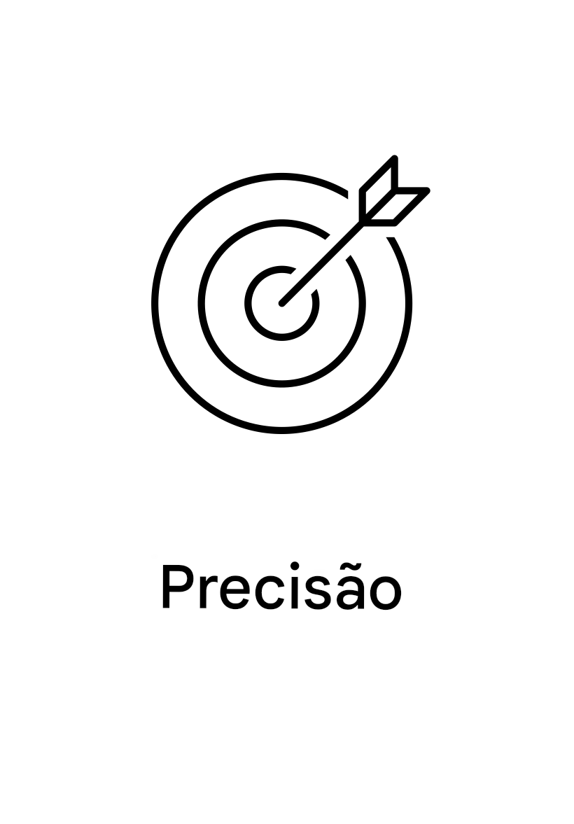Precisão