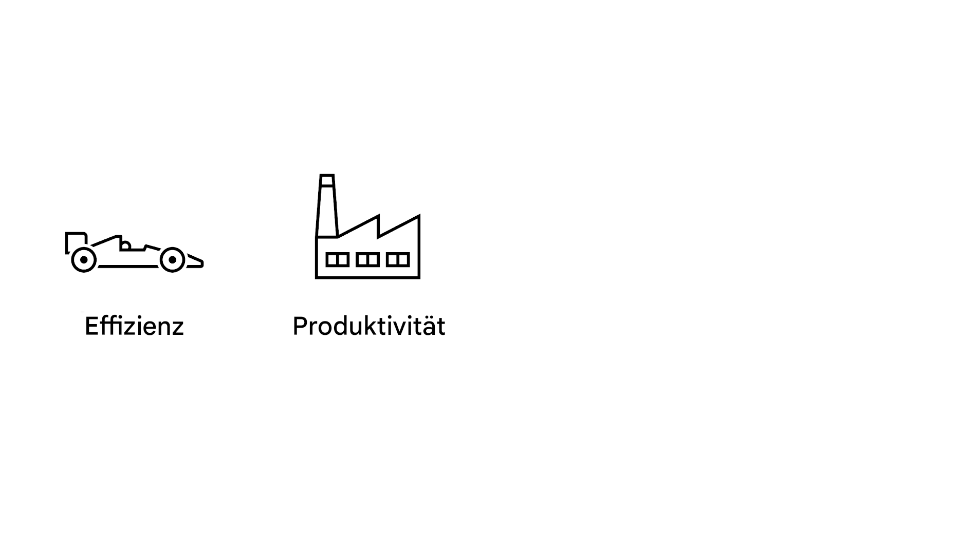 Effizienz. Produktivität.