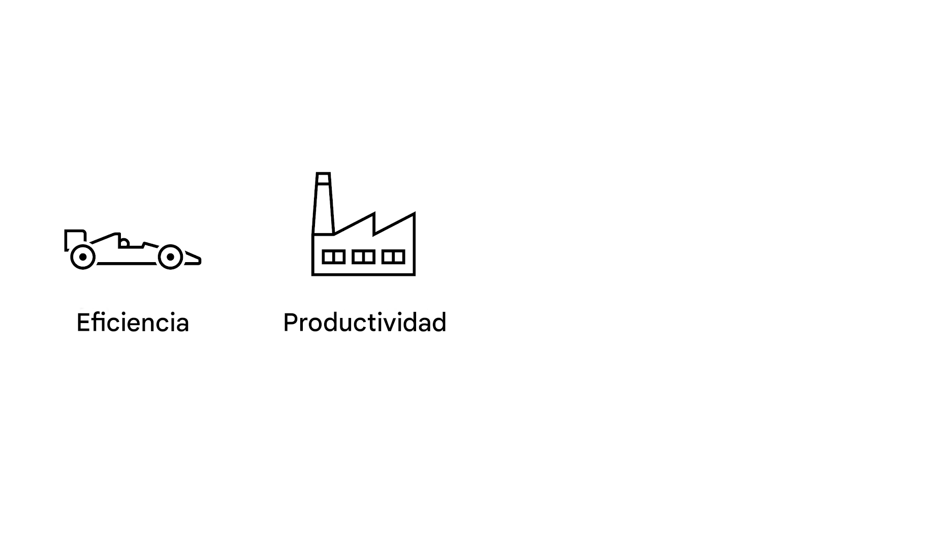 Eficacia Productividad