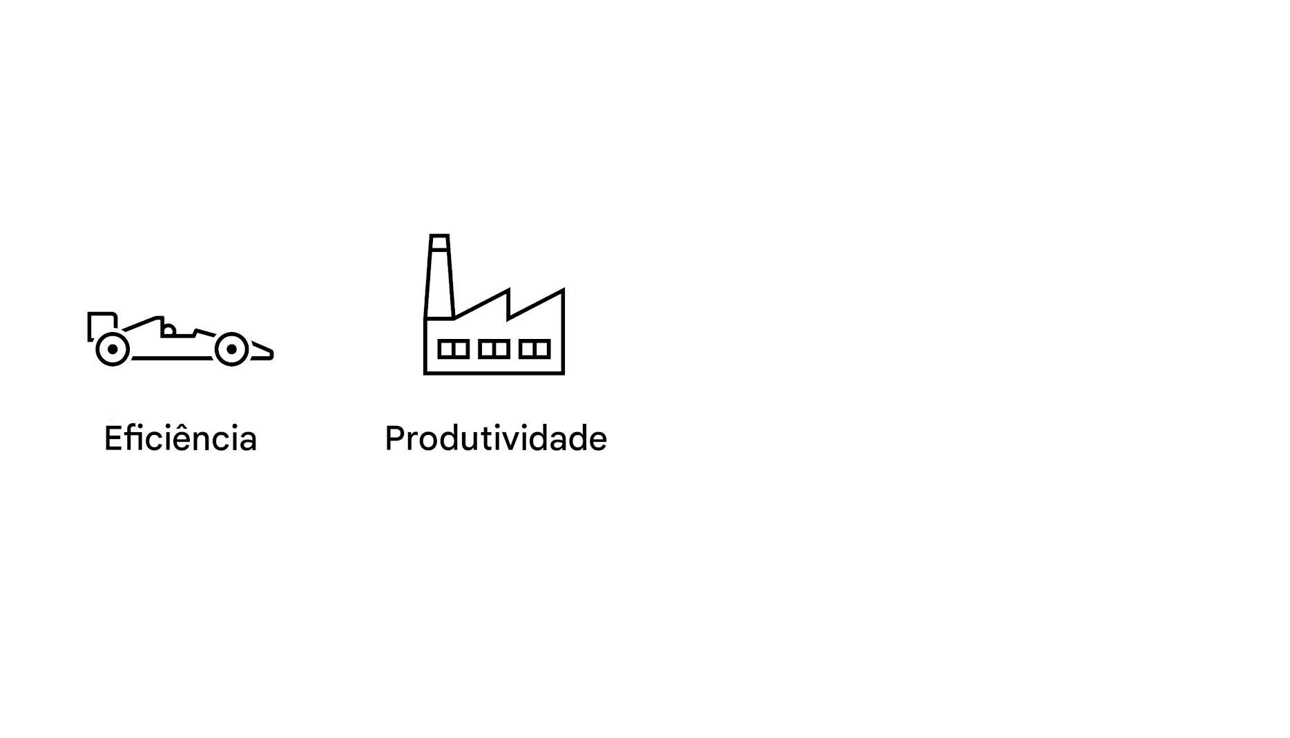 Eficiência. Produtividade