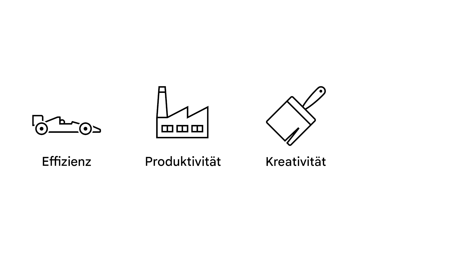 Effizienz. Produktivität. Kreativität.