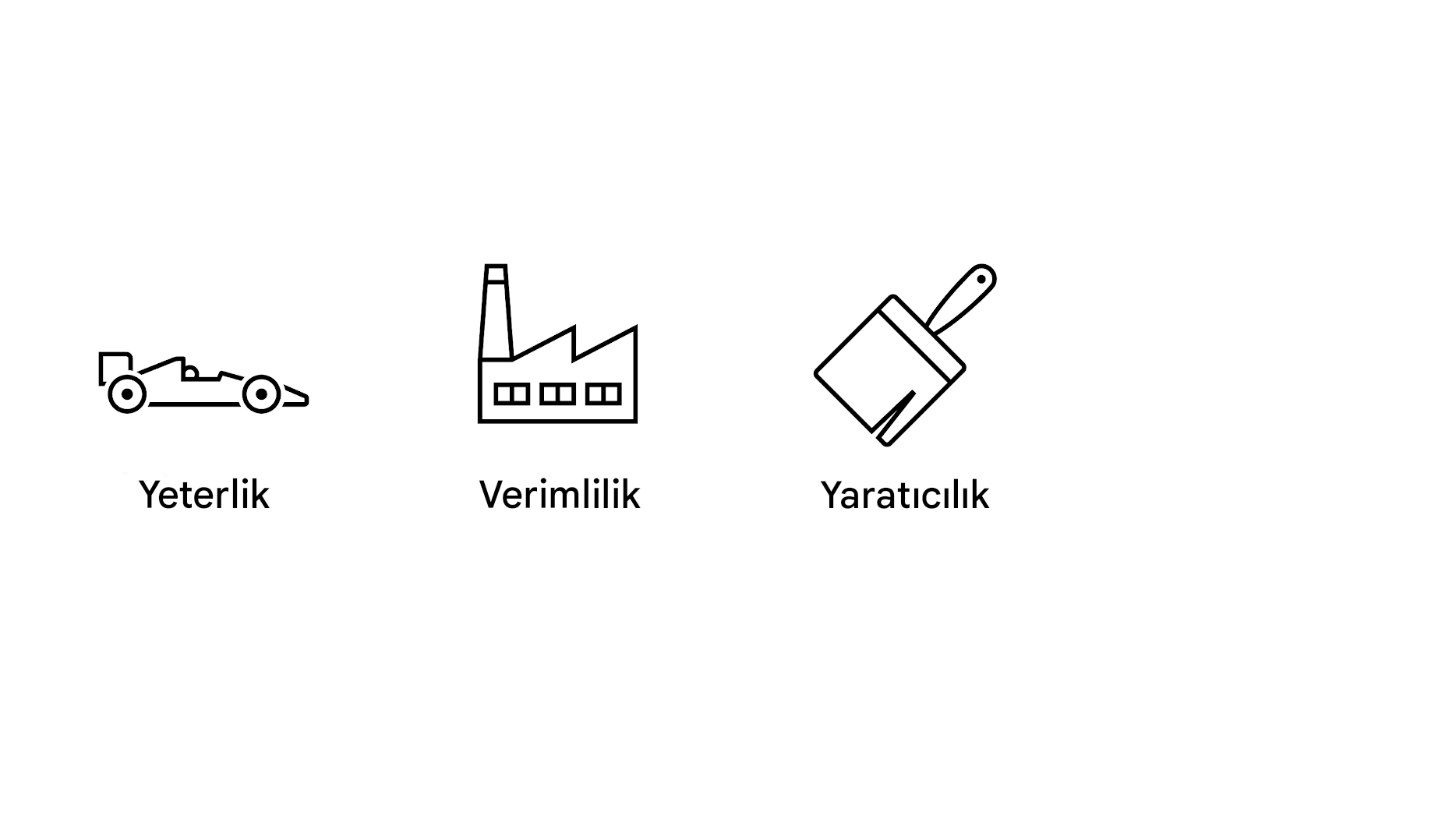 Verimlilik. Üretkenlik. Yaratıcılık.