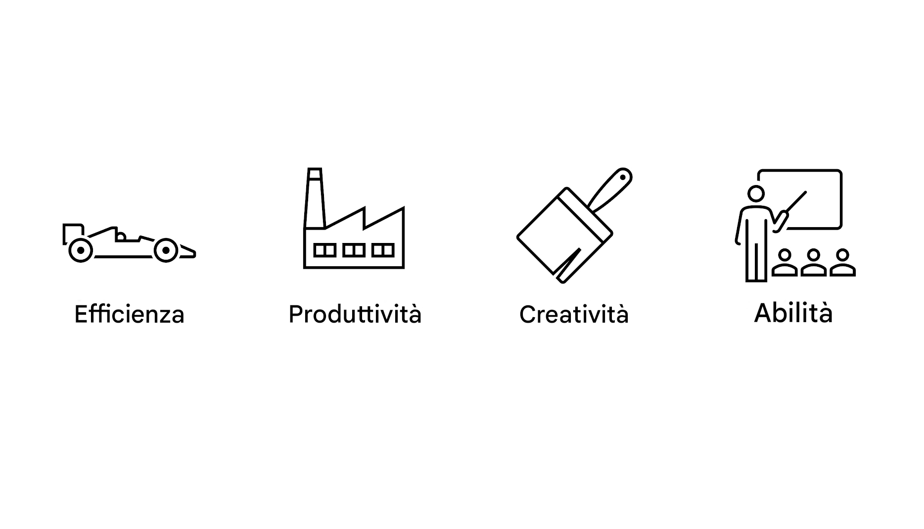 Efficienza. Produttività. Creatività. Qualificazione.