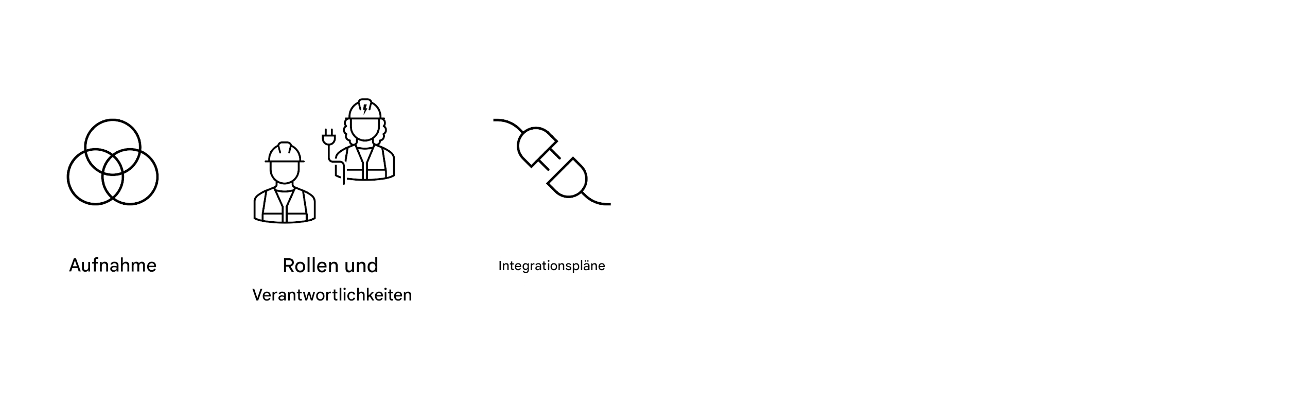 Integrationspläne.