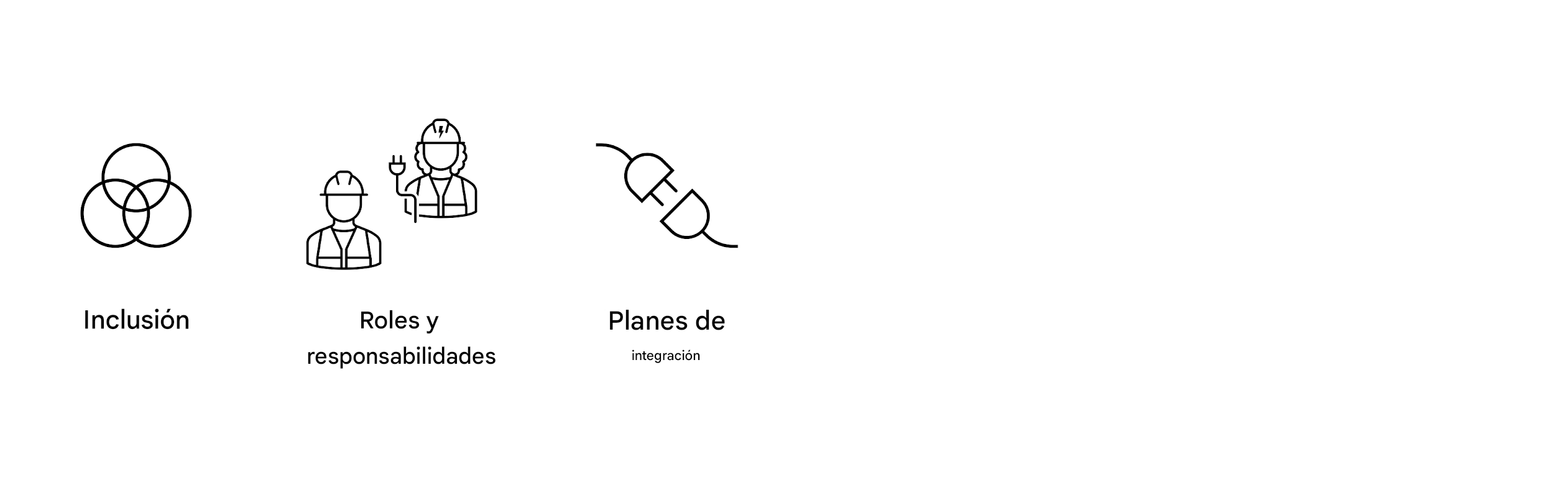 Planes de integración.