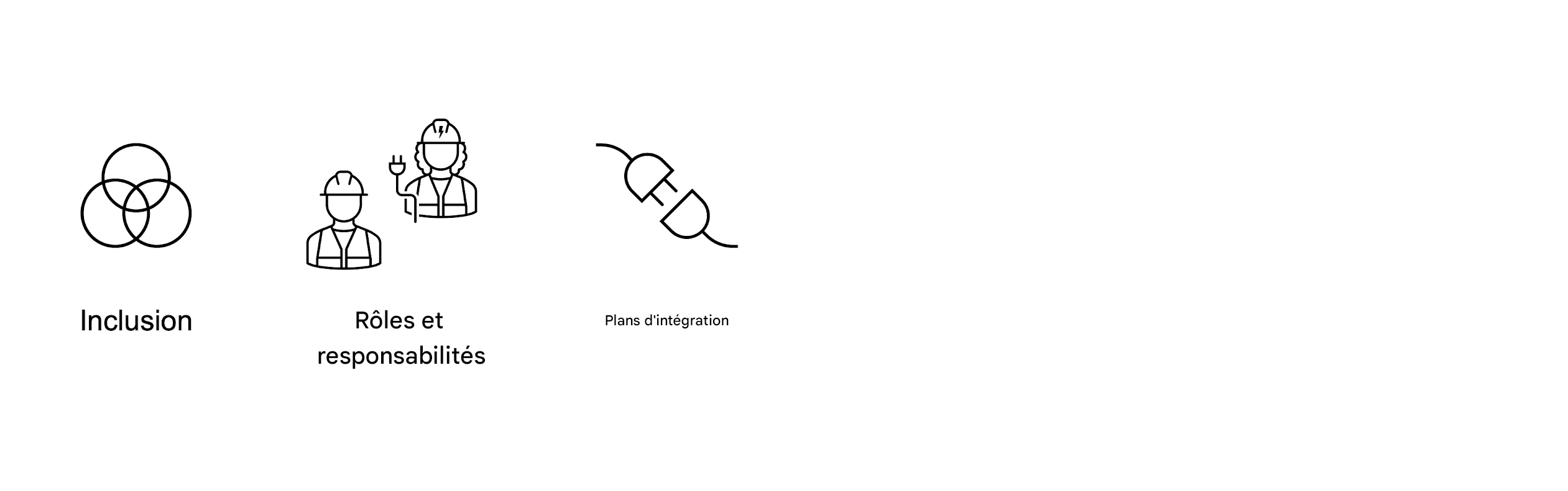 Plans d'intégration