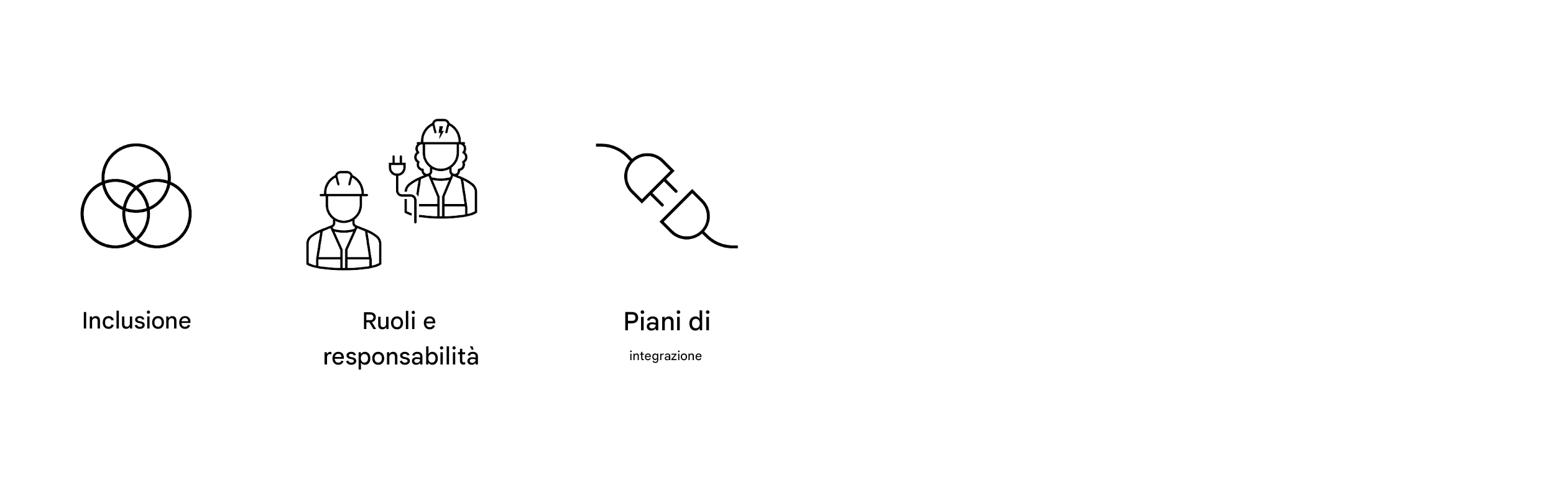 Piani di integrazione.