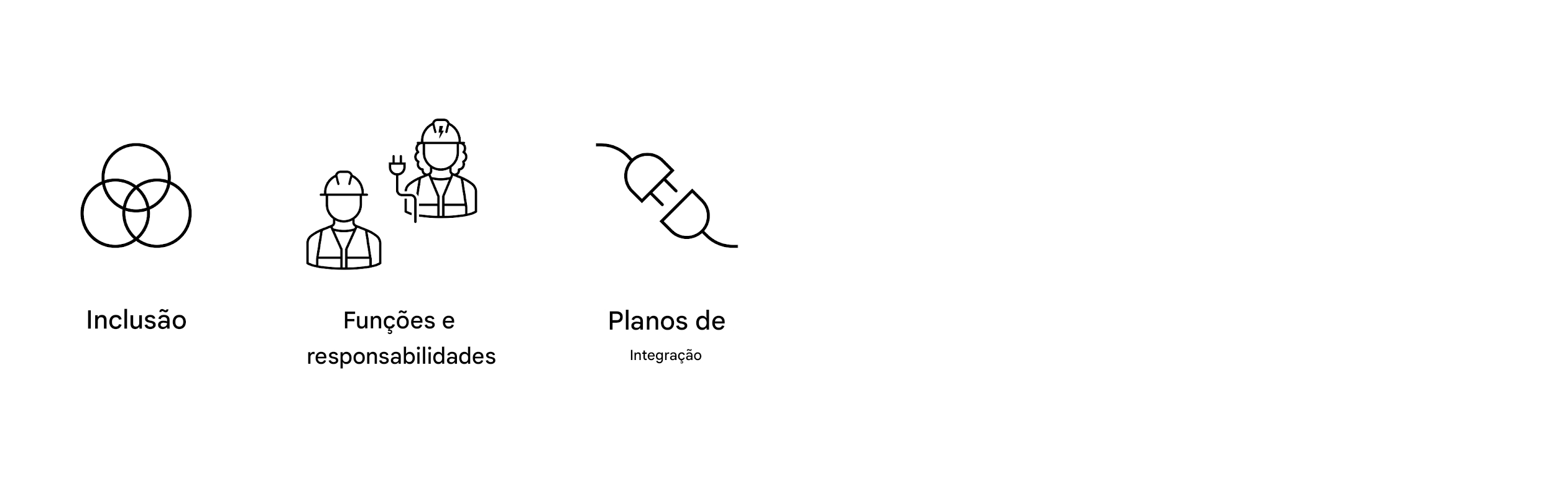 Planos de integração.
