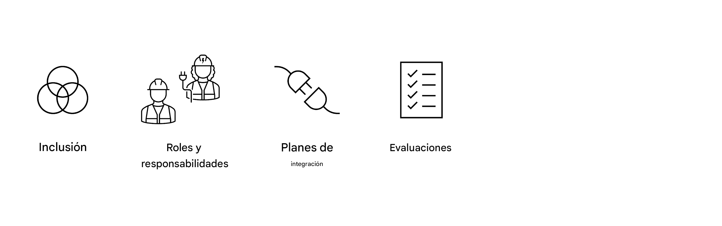 Evaluaciones.