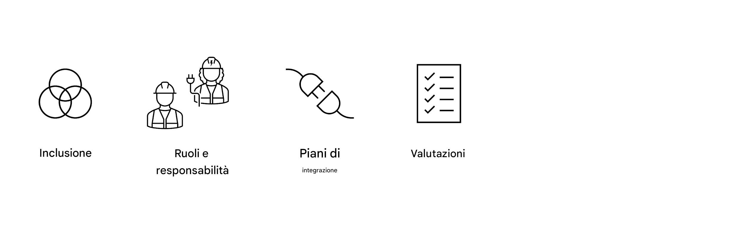Valutazioni.