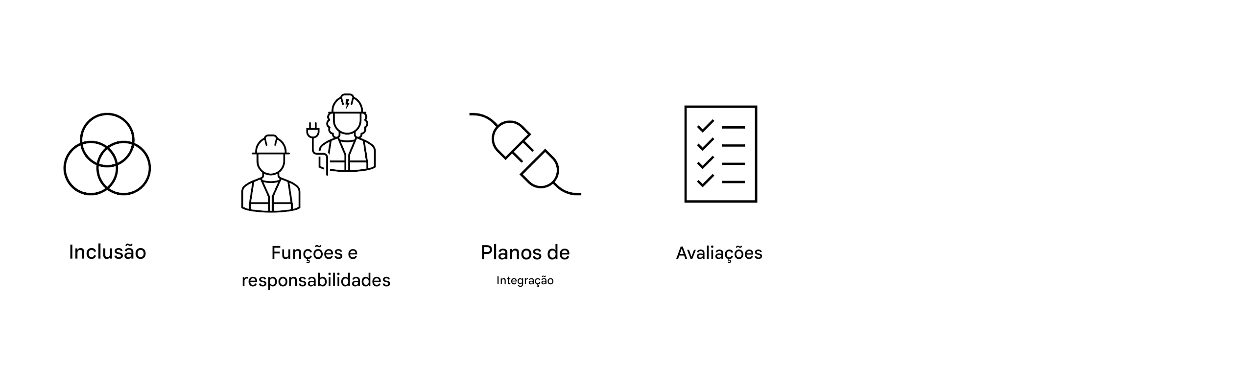 Avaliações.