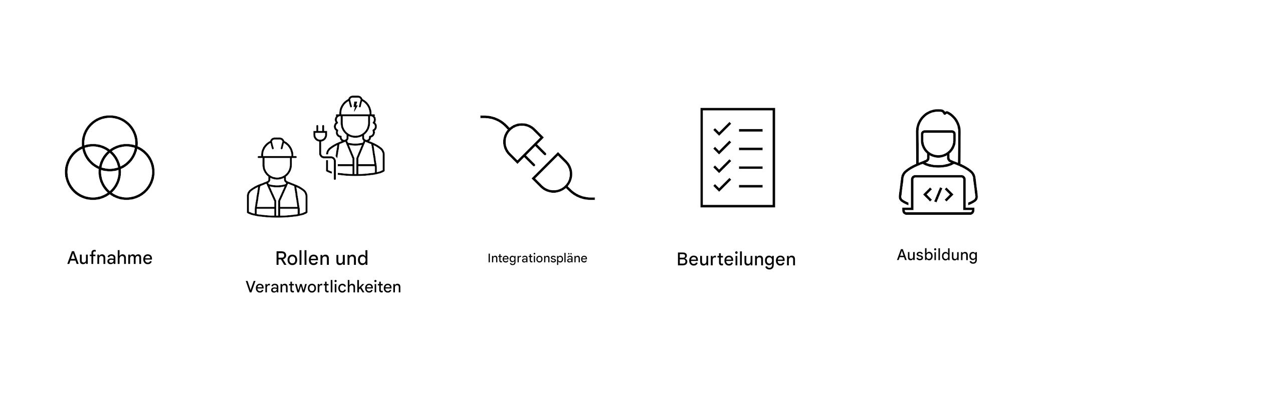 Ausbildung.