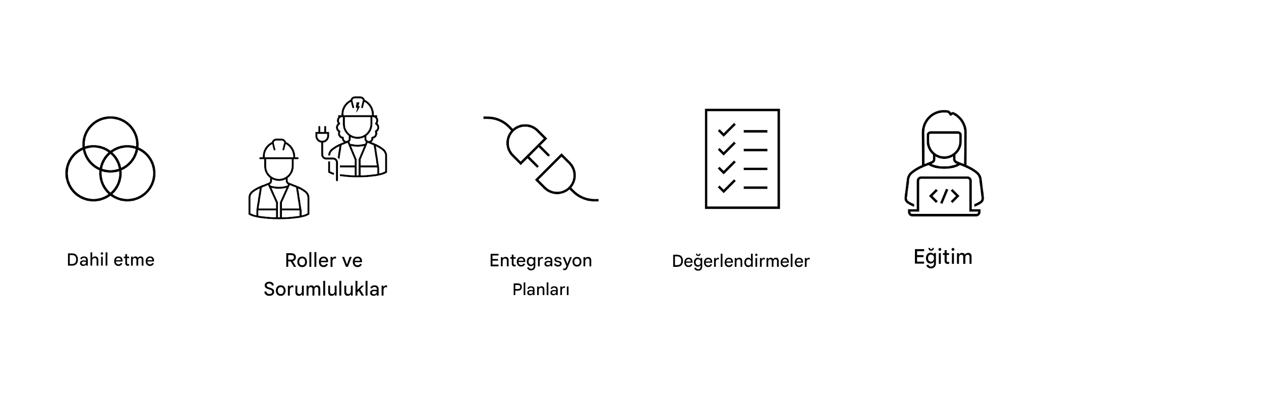 Eğitim.