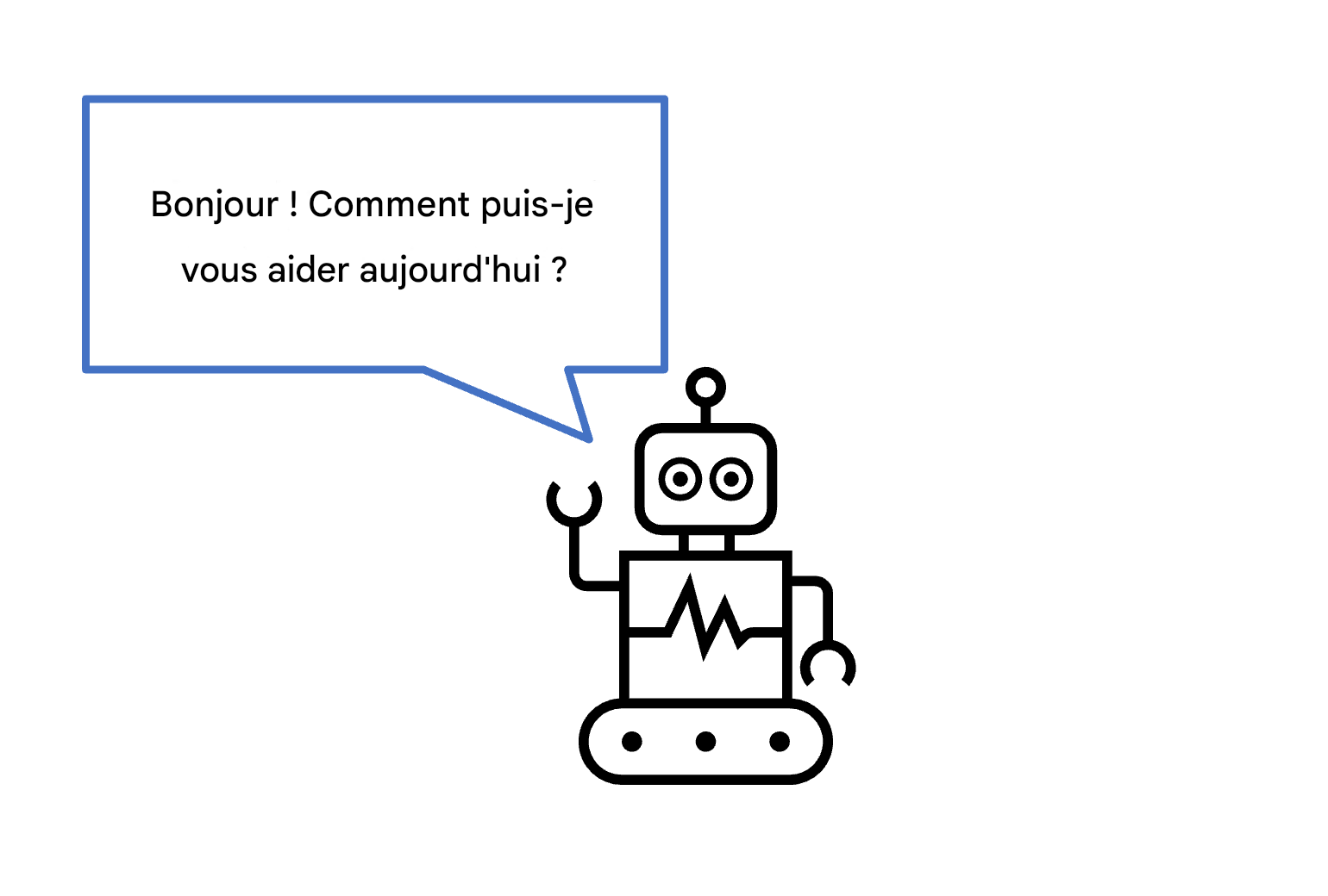 Chatbot vous posant des questions sur votre journée