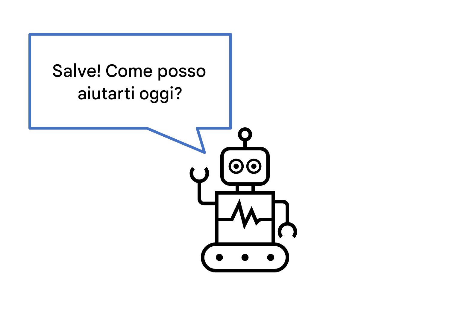 Chatbot che chiede informazioni sulla tua giornata.